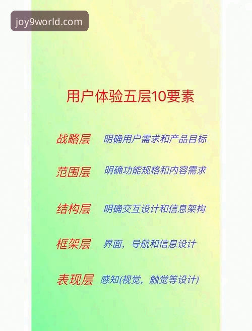 九游官网平台移动端体验全面解析：从下载到核心功能的创新探索